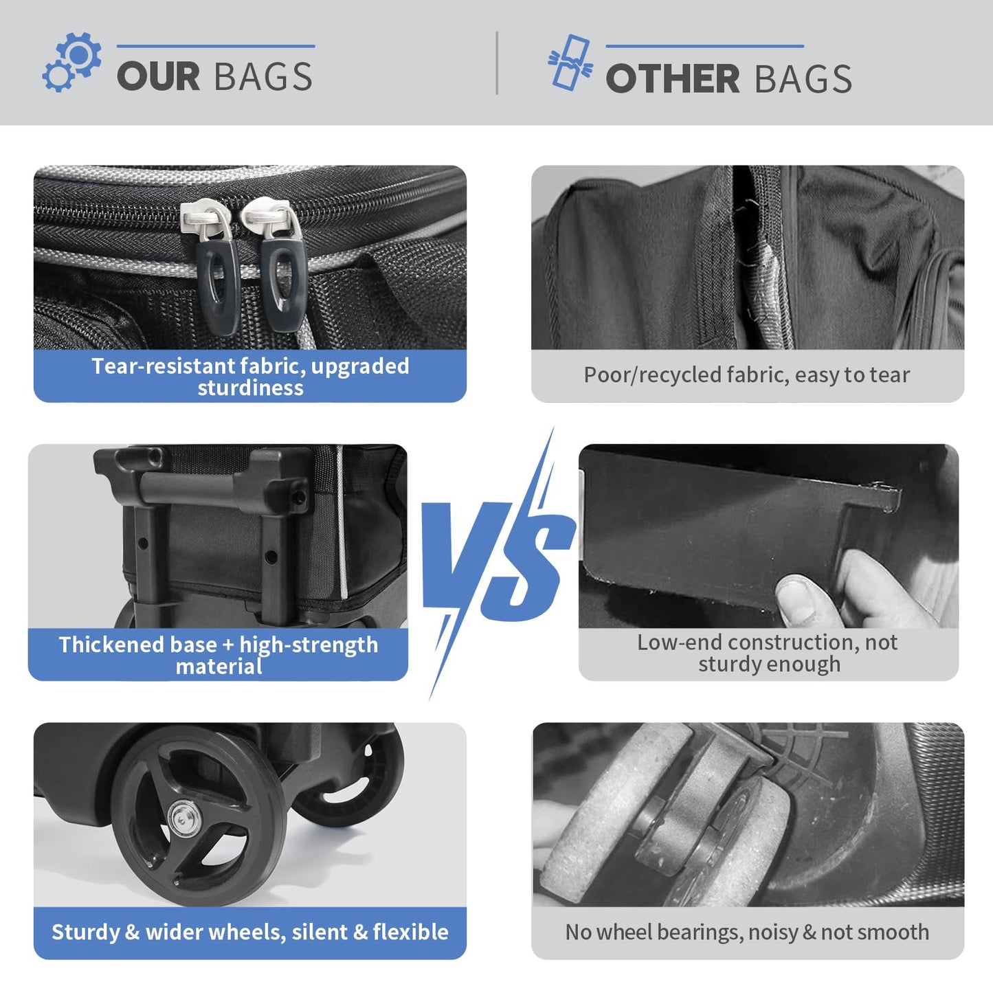 PaceArm 3 Ball Bowling Bag with Wheels & Shoe Compartment, Deluxe Bowling Ball Bag 3 Ball Roller, Rolling Triple-Ball Bag w/Accessory Pocket & Retractable Handle Extends to 40''